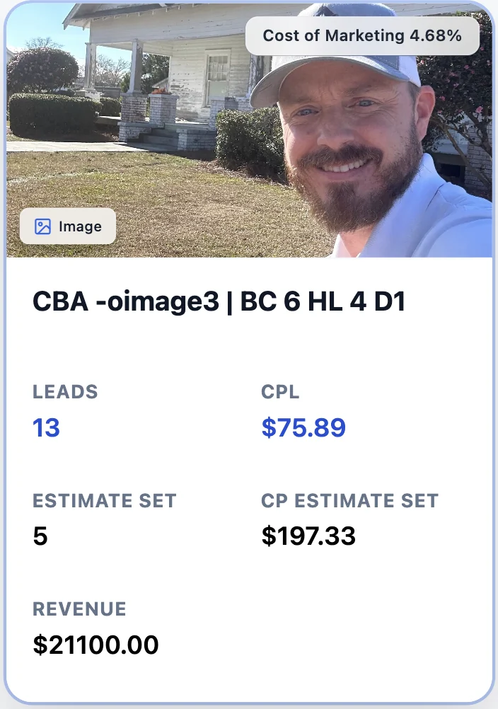 Meta ad results card