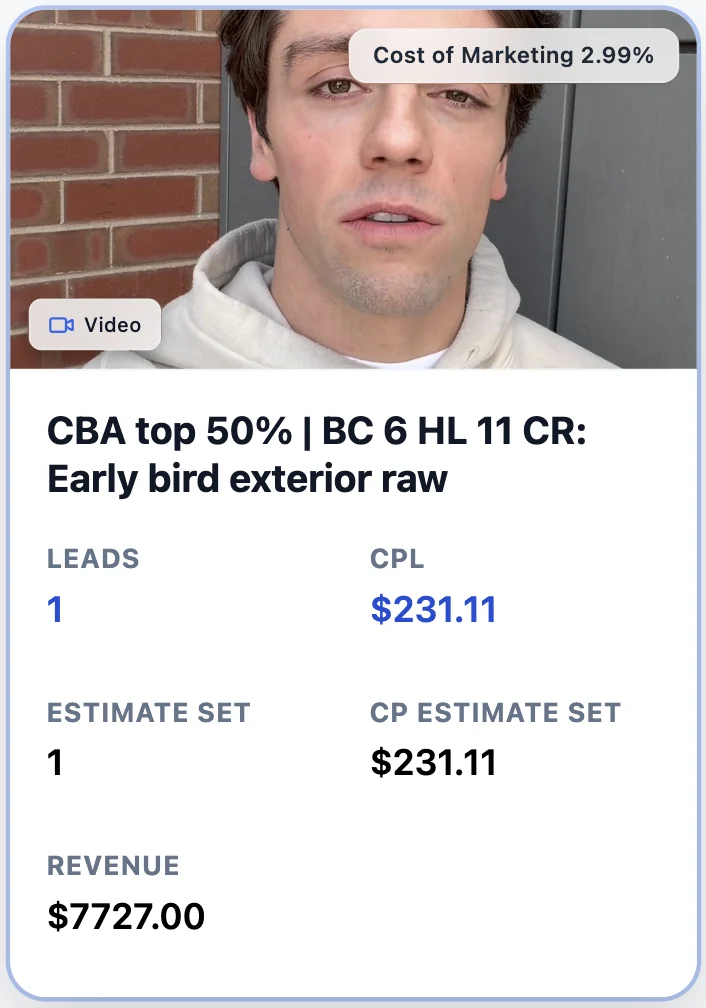 Meta ad results card