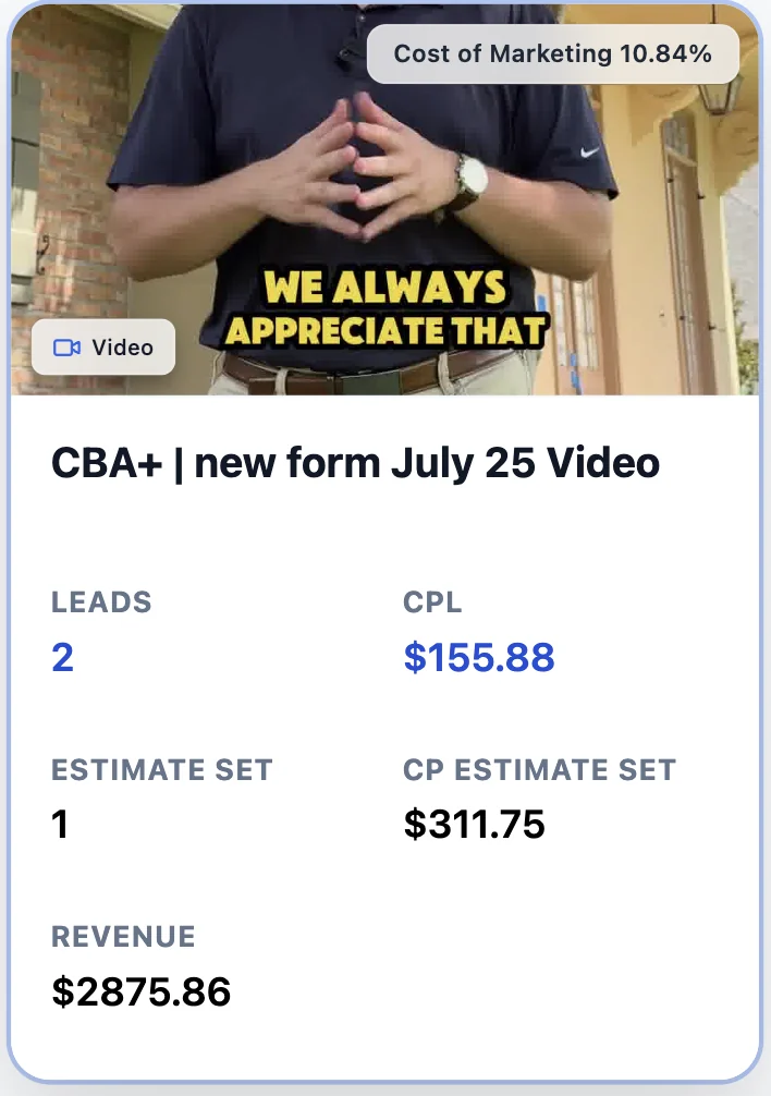 Meta ad results card